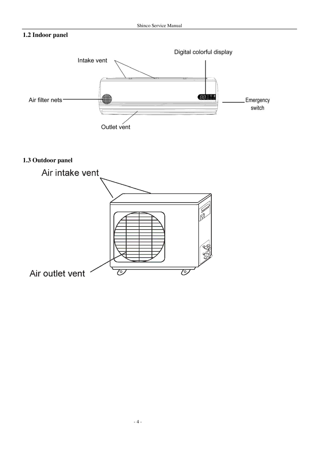 Shinco KFR-25GWZ BM service manual Indoor panel Outdoor panel 