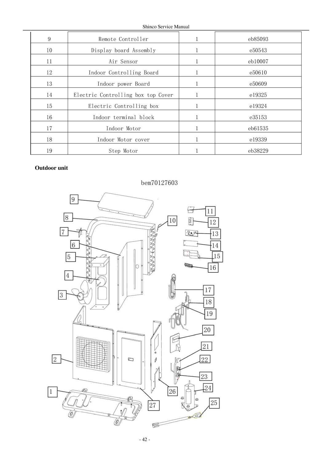 Shinco KFR-25GWZ BM service manual Outdoor unit 