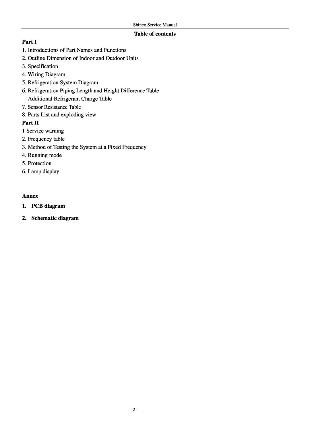 Shinco KFR-25GWZ BM service manual Table of contents Part, Annex 1.PCB diagram 2.Schematic diagram 