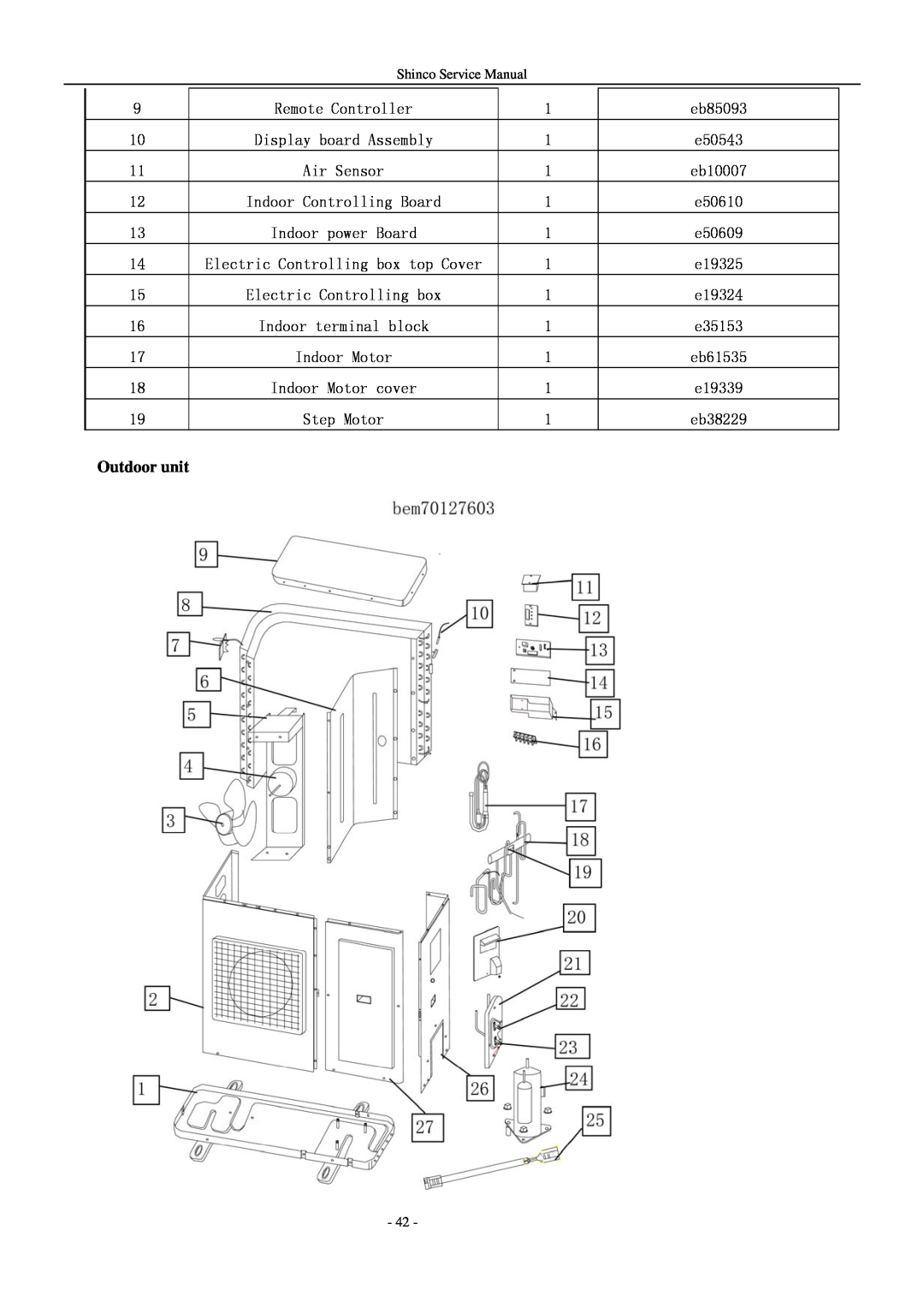 Shinco KFR-25GWZ BM service manual Remote Controller, Outdoor unit 