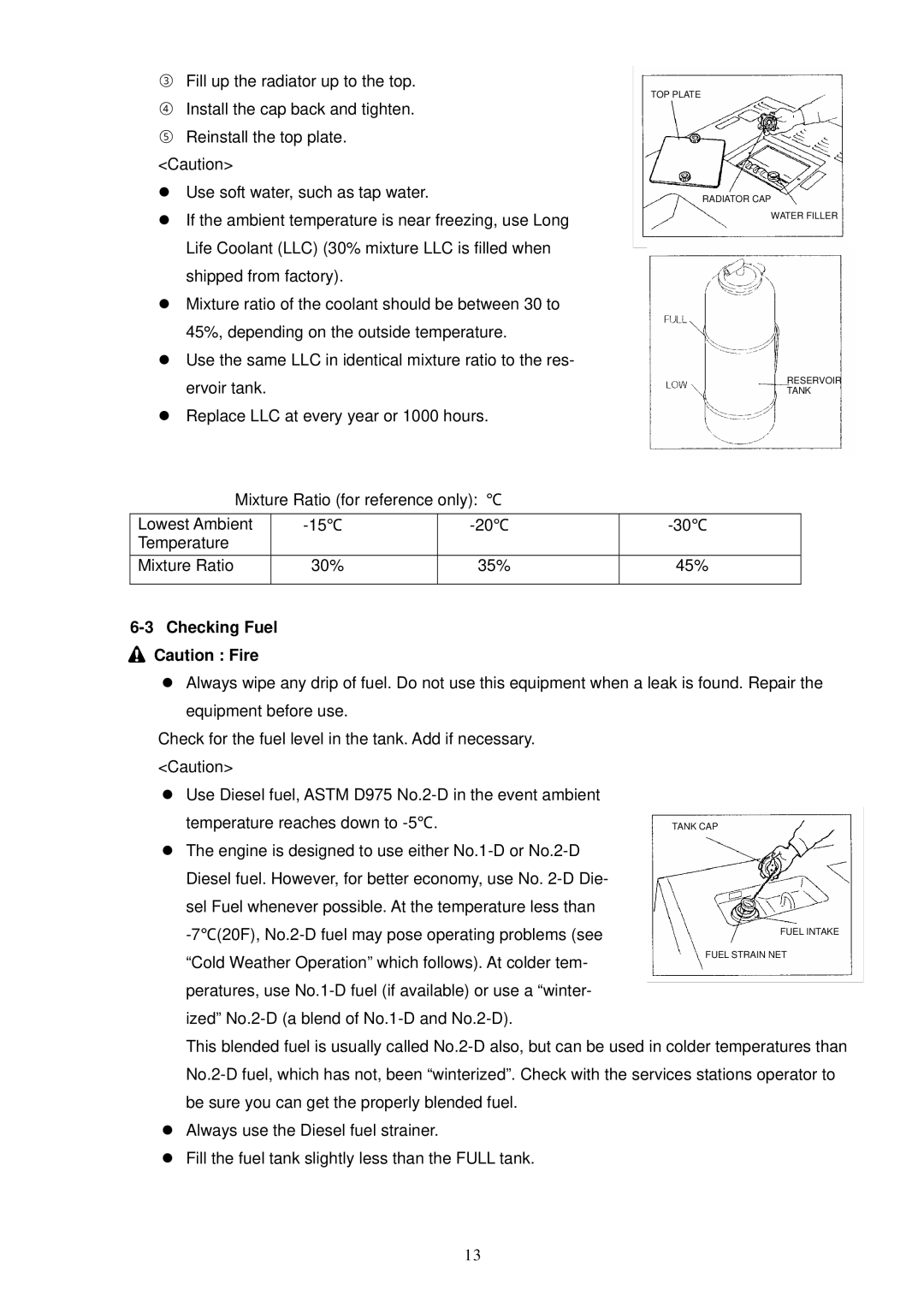 Shindaiwa 4 Cycle Diesel Engine specifications Lowest Ambient Temperature Mixture Ratio 30% 35% 45%, Checking Fuel 