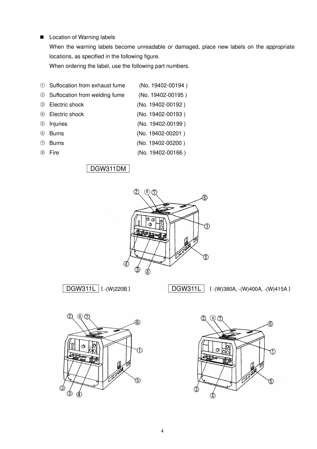 Shindaiwa 4 Cycle Diesel Engine specifications DGW311DM DGW311L 