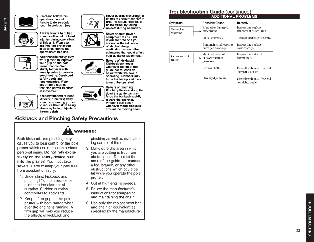 Shindaiwa 63888-94010 specifications Troubleshooting Guide, Kickback and Pinching Safety Precautions 