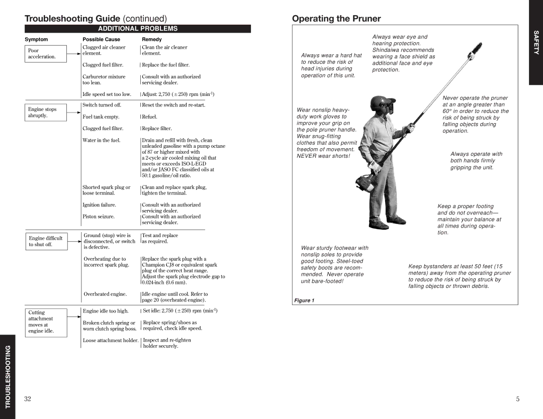 Shindaiwa 63888-94010 specifications Operating the Pruner 