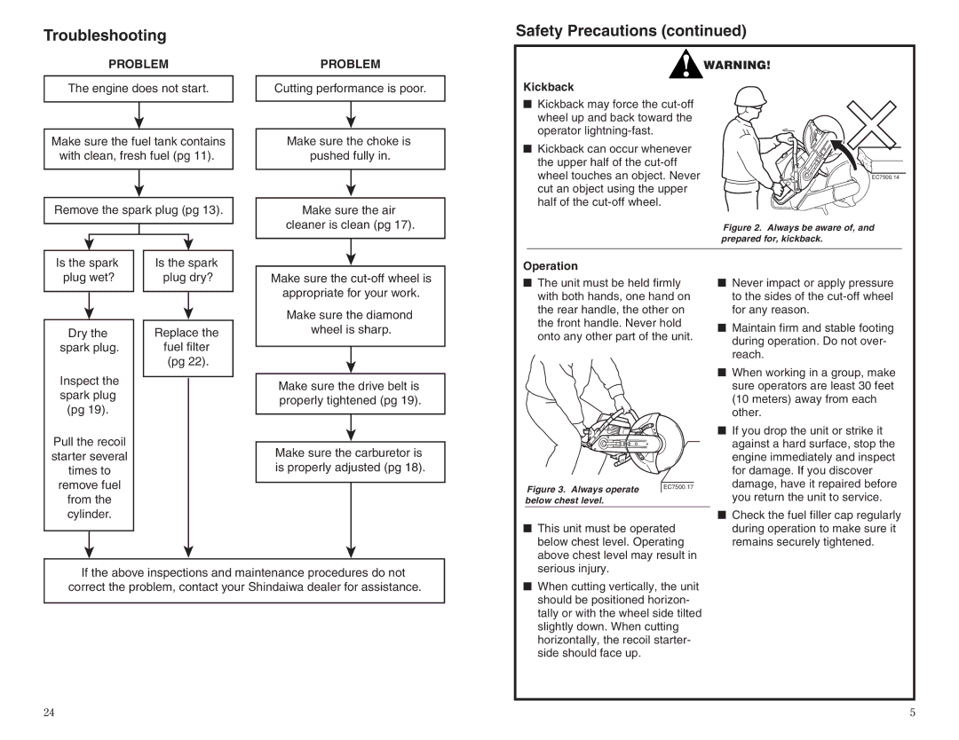 Shindaiwa 68002-94310 manual Troubleshooting, Problem, Kickback, Operation 