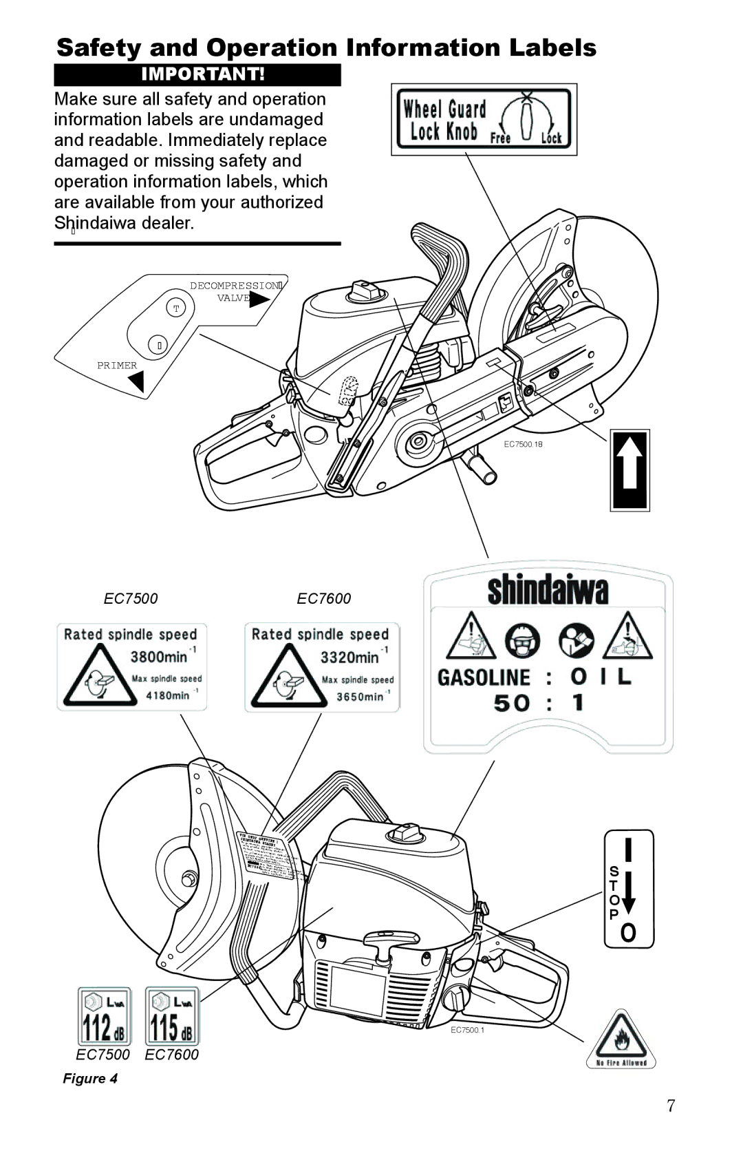 Shindaiwa 68006-94310 manual Safety and Operation Information Labels, EC7500EC7600 