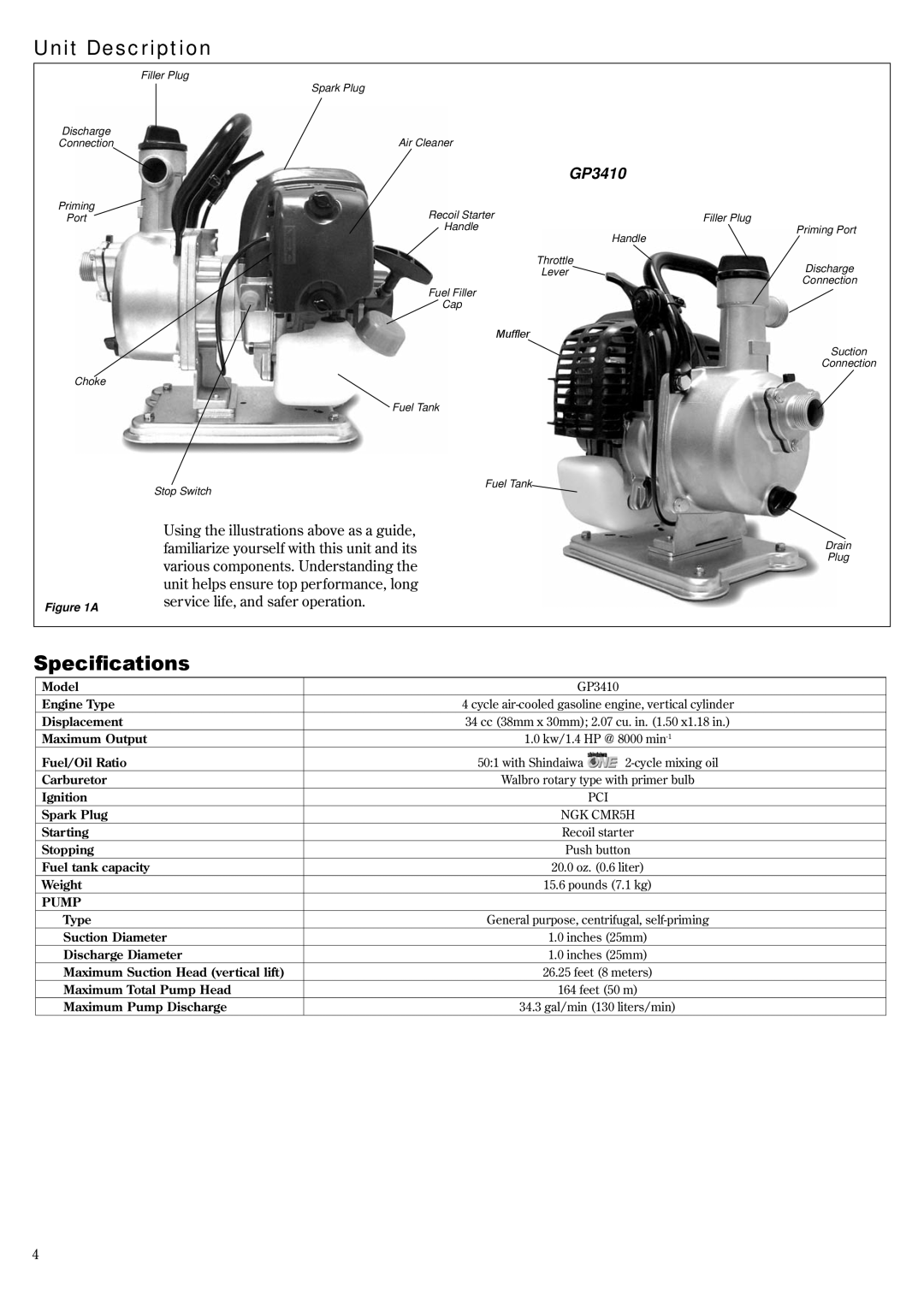 Shindaiwa 6850-9430 manual Unit Description, Specifications, GP3410 