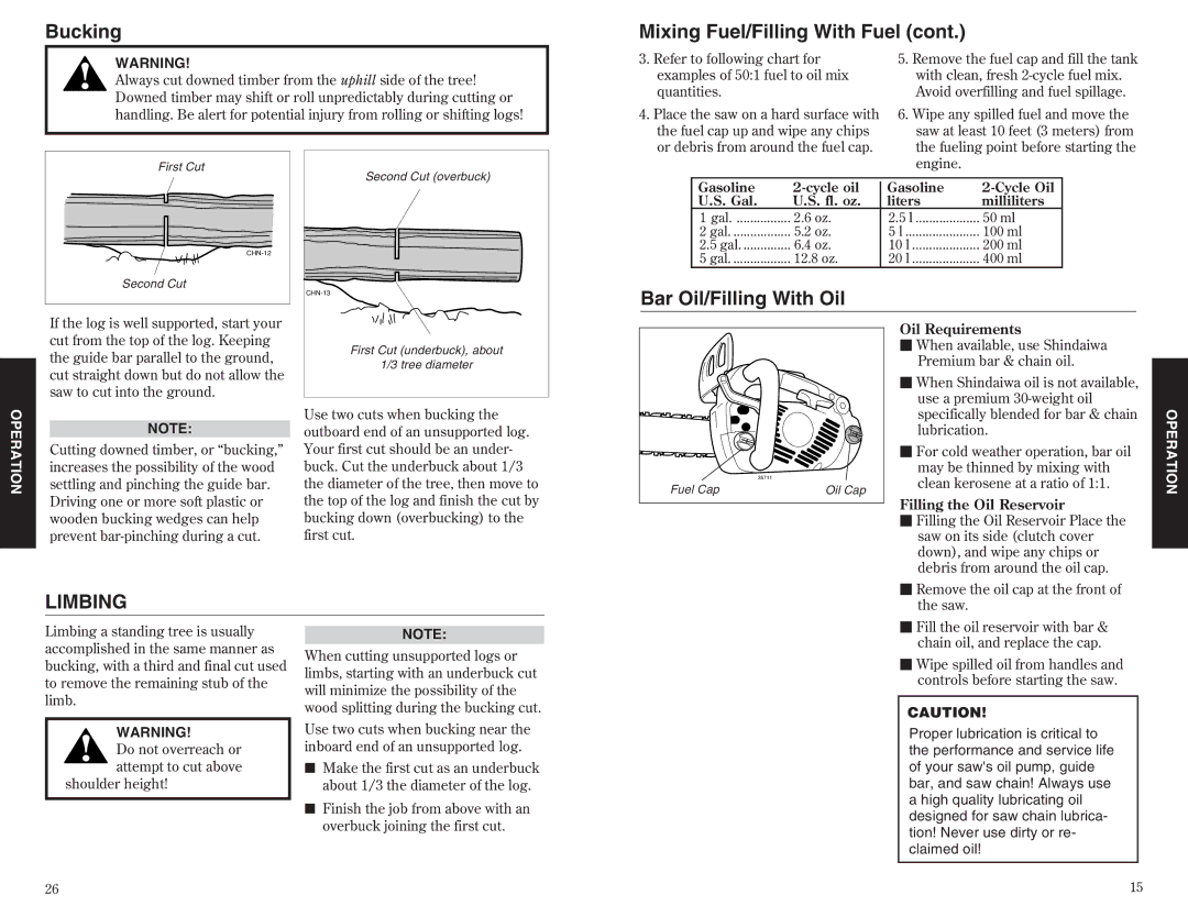 Shindaiwa 72362-93115, 35701 specifications Bucking Mixing Fuel/Filling With Fuel, Bar Oil/Filling With Oil 