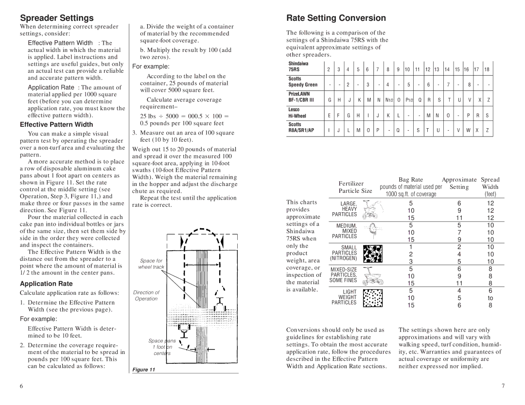 Shindaiwa 80045, 75RS Spreader Settings, Rate Setting Conversion, Effective Pattern Width, Application Rate, For example 