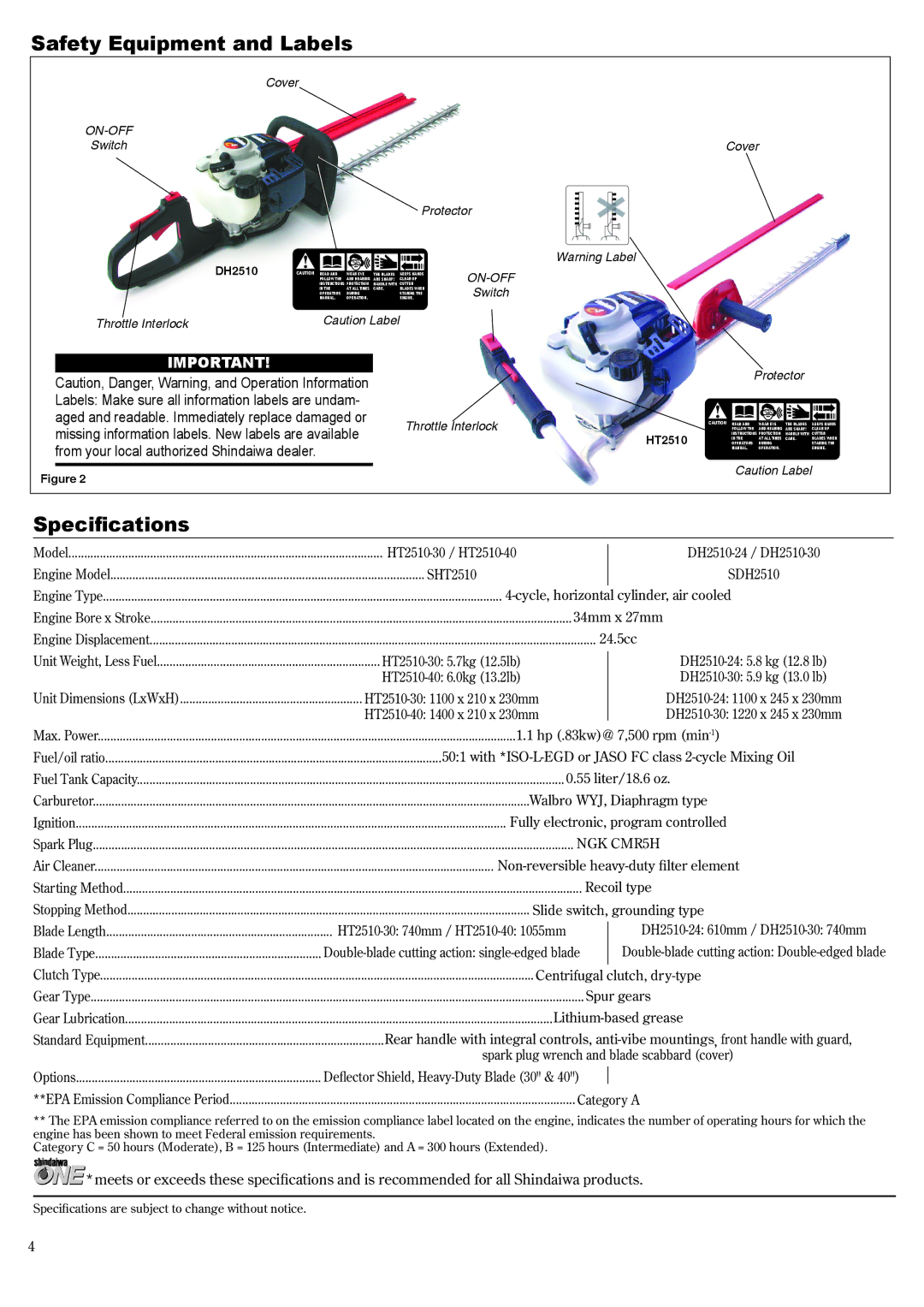 Shindaiwa 81650 manual Safety Equipment and Labels, Specifications 