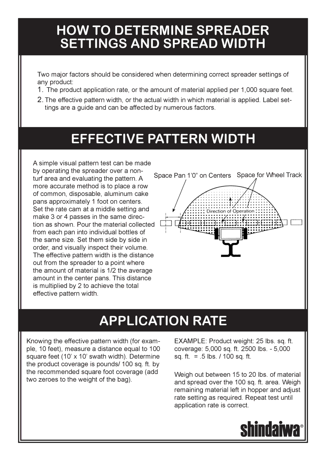 Shindaiwa 41RS Broadcast, 82010 owner manual Effective Pattern Width, Application Rate 