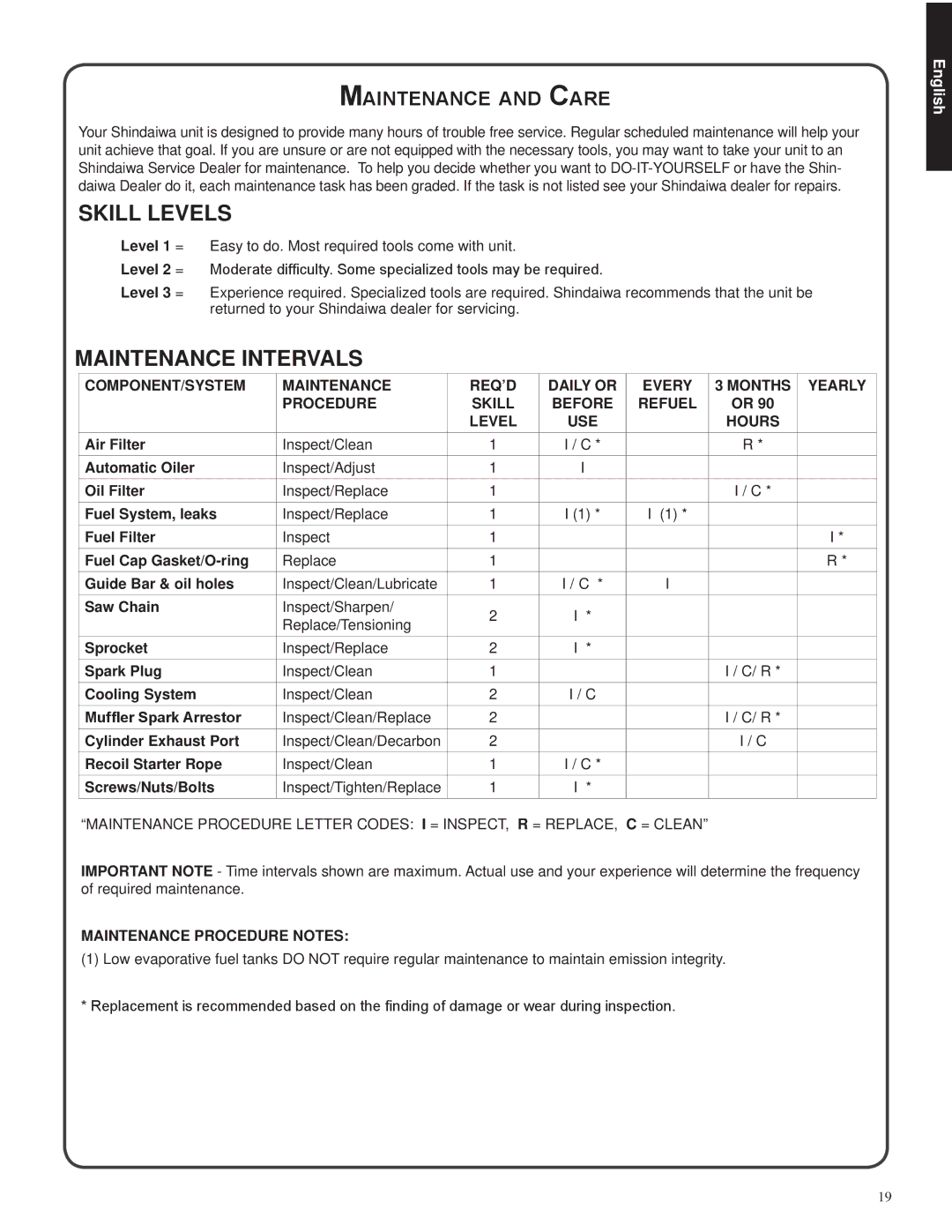 Shindaiwa 326T, 82085 manual Skill Levels, Maintenance Intervals, Maintenance and Care, Before Refuel Level USE Hours 