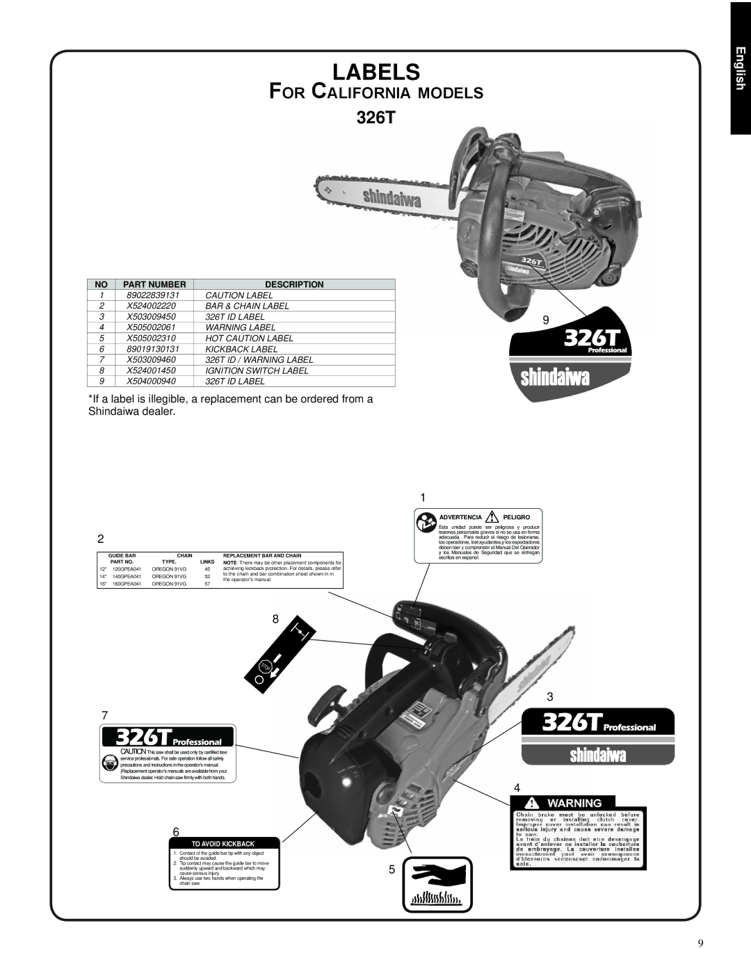 Shindaiwa 326T, 82085 manual For California models, Guide BAR Chain Replacement BAR and Chain Type Links 