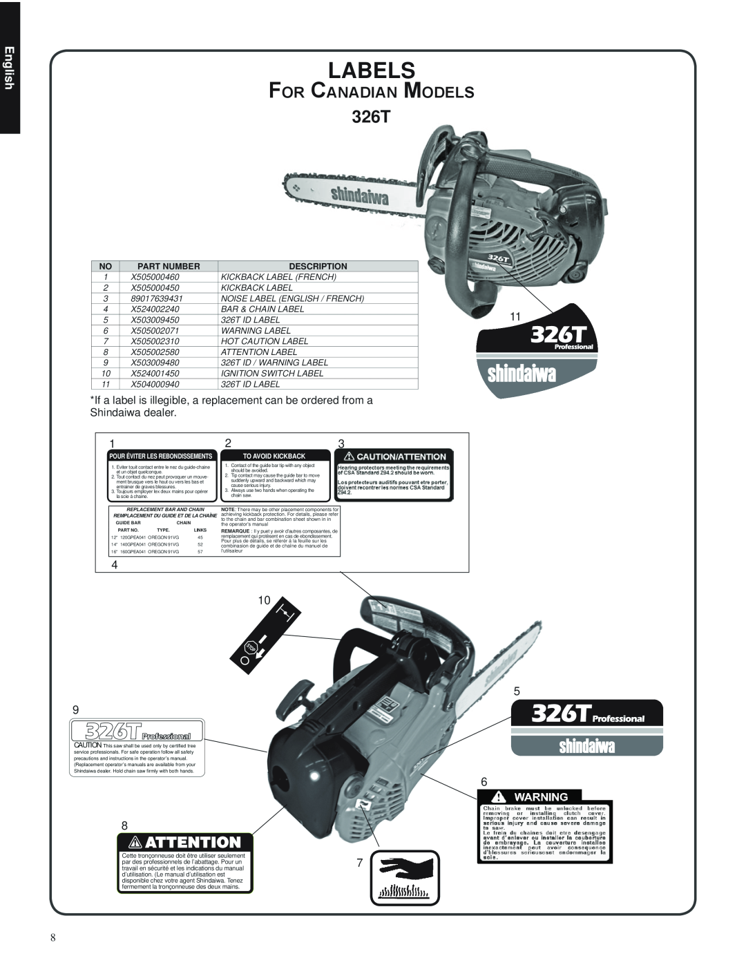 Shindaiwa 82085 manual Labels, For Canadian Models, 326T, English, Part Number, Description 