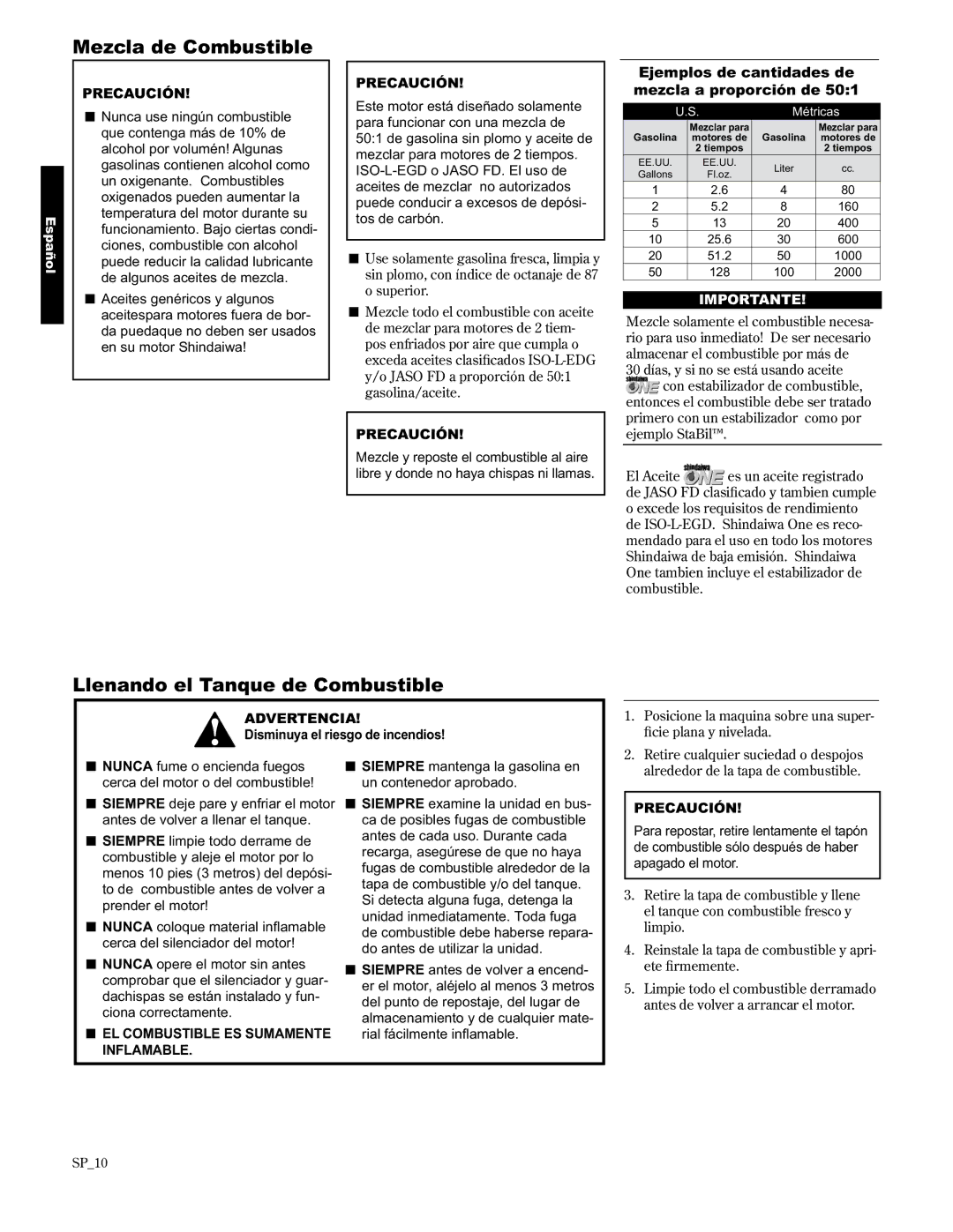 Shindaiwa C2510 Mezcla de Combustible, Llenando el Tanque de Combustible, Ejemplos de cantidades de mezcla a proporción de 