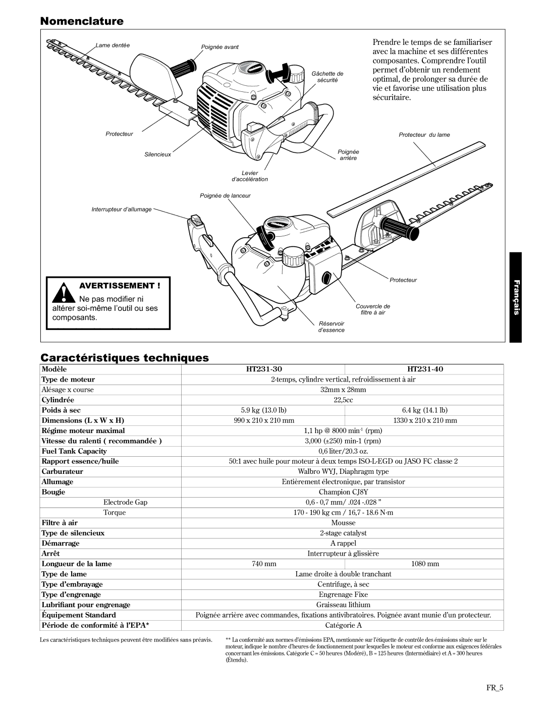 Shindaiwa 89309 manual Nomenclature, Caractéristiques techniques 