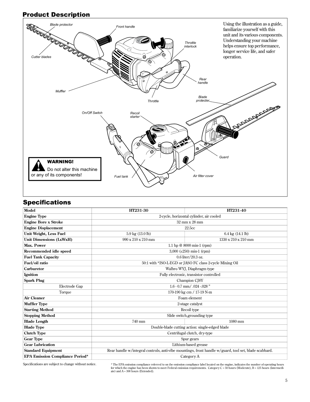 Shindaiwa 89309 manual Product Description, Do not alter this machine or any of its components 