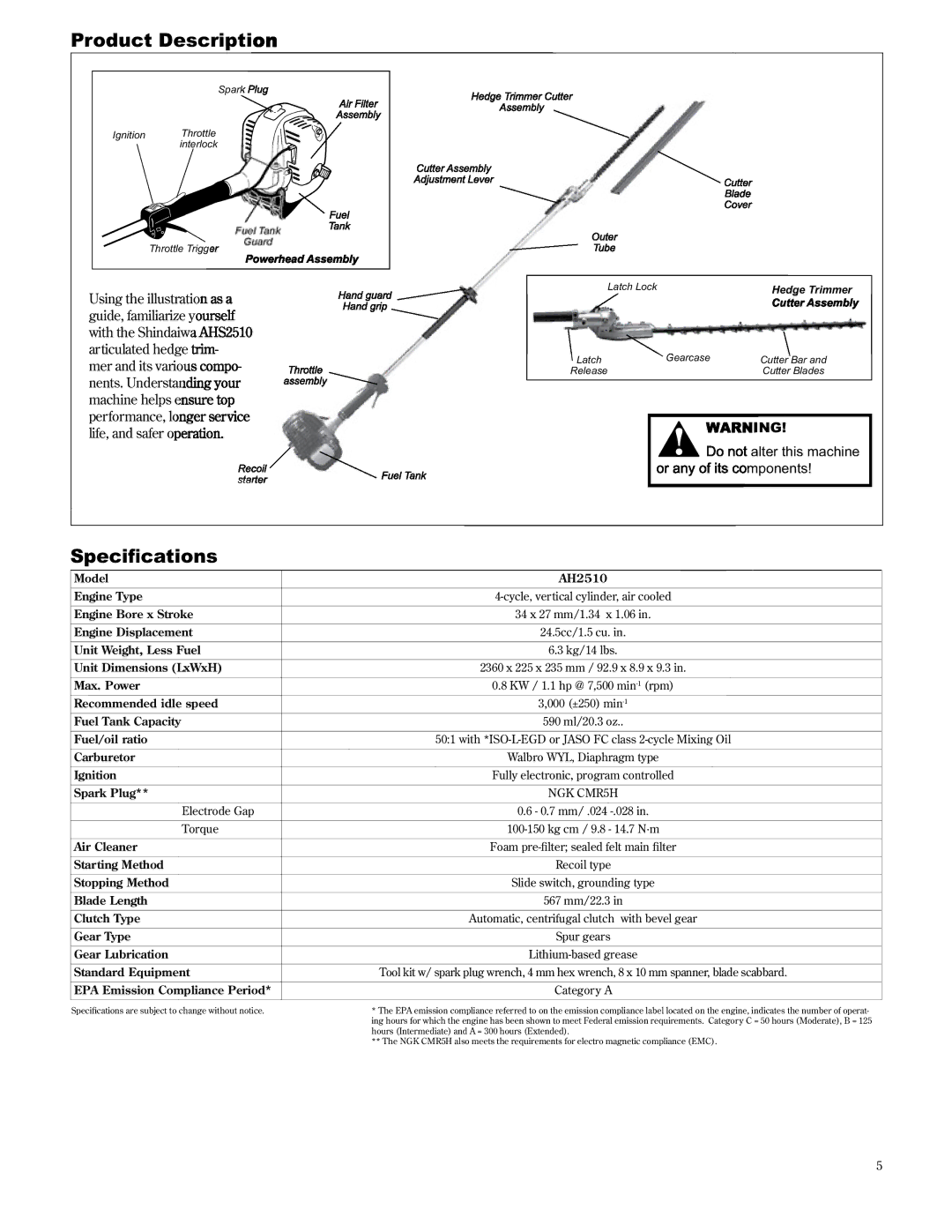 Shindaiwa AH2510/EVC, 89310 manual Product Descriptio, Life, and safer o, Ing, Alter this machine mponents 