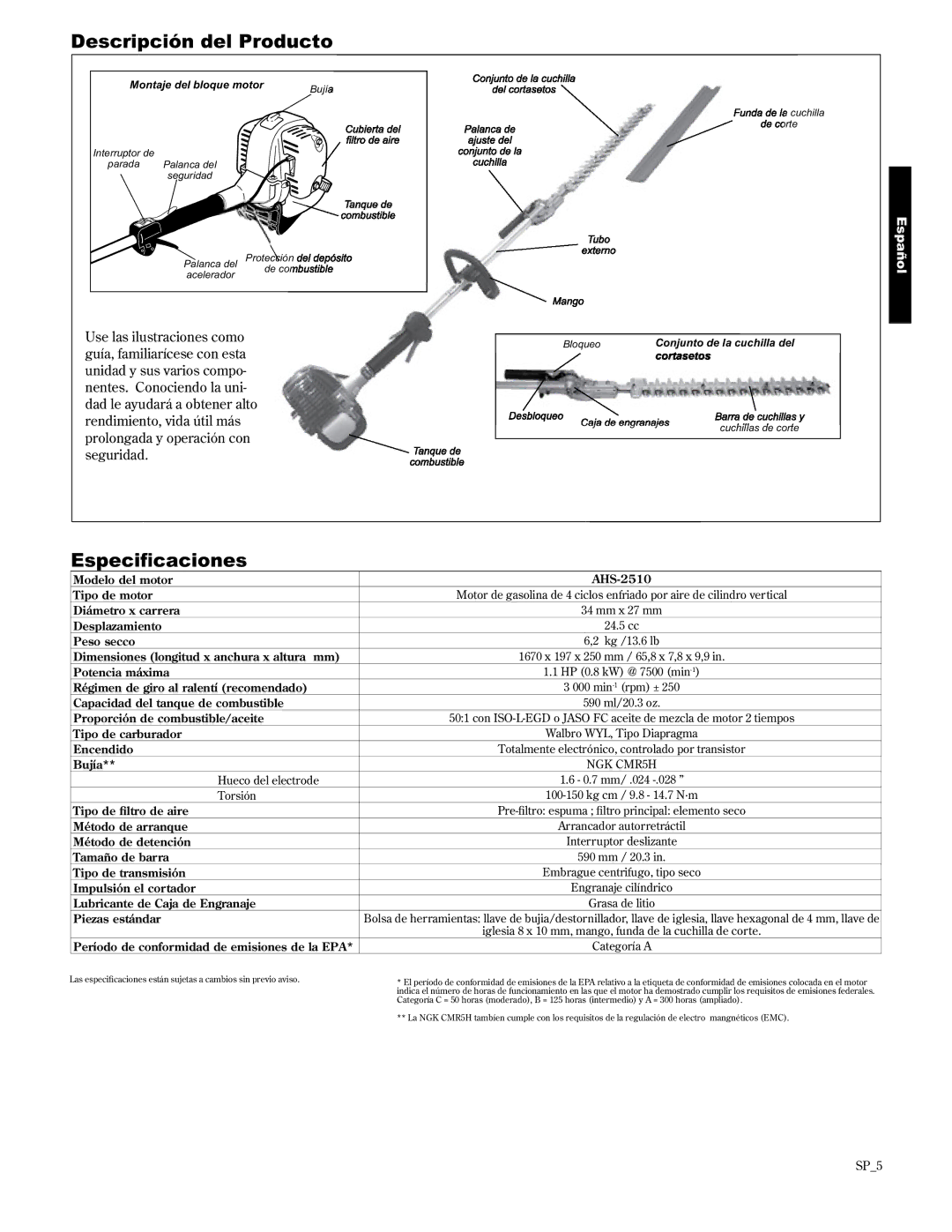 Shindaiwa AHS2510/EVC manual Descripción del Producto, Montaje del bloque Motor 