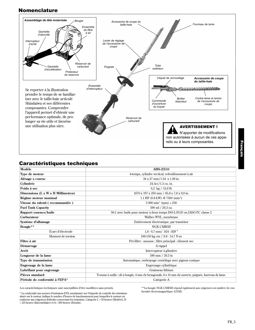 Shindaiwa AHS2510/EVC manual Nomenclature, Caractéristiques techniques 