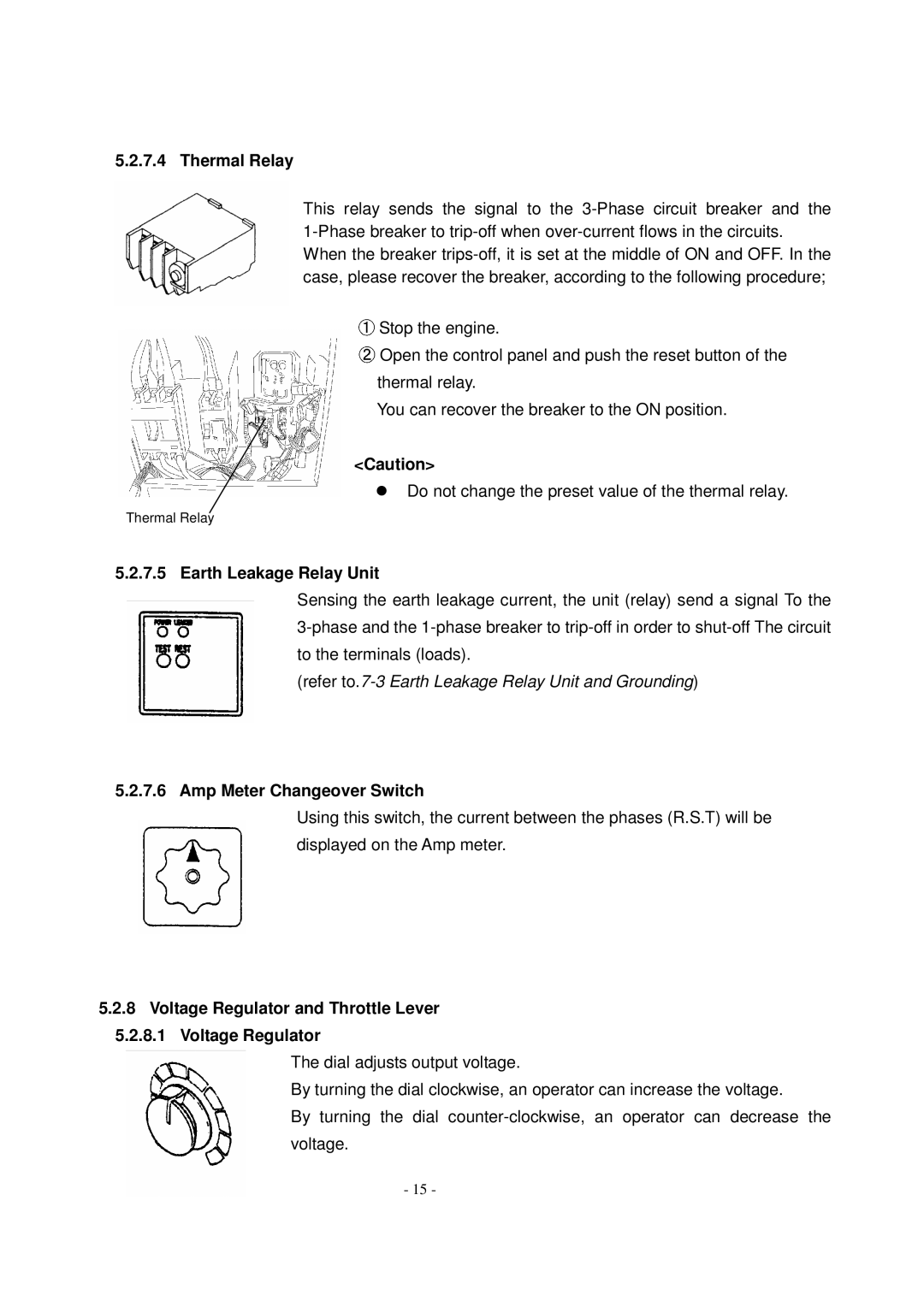 Shindaiwa DG1000MI manual Thermal Relay, Earth Leakage Relay Unit, Amp Meter Changeover Switch 