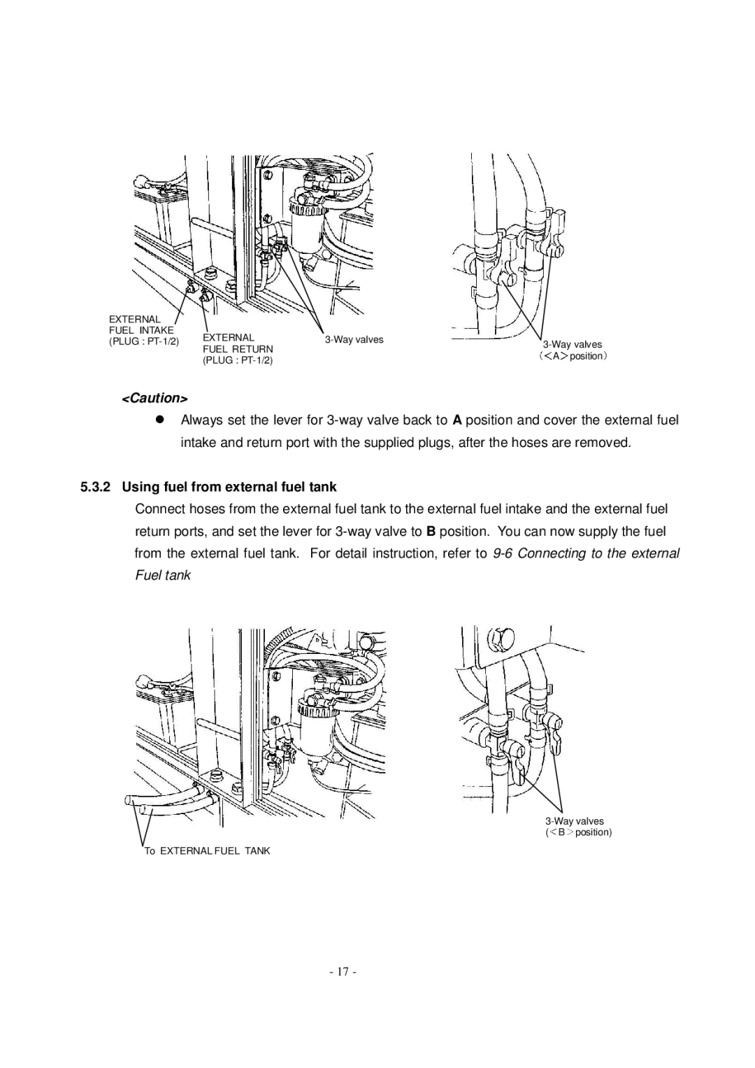 Shindaiwa DG1000MI manual ＜ ＞ 