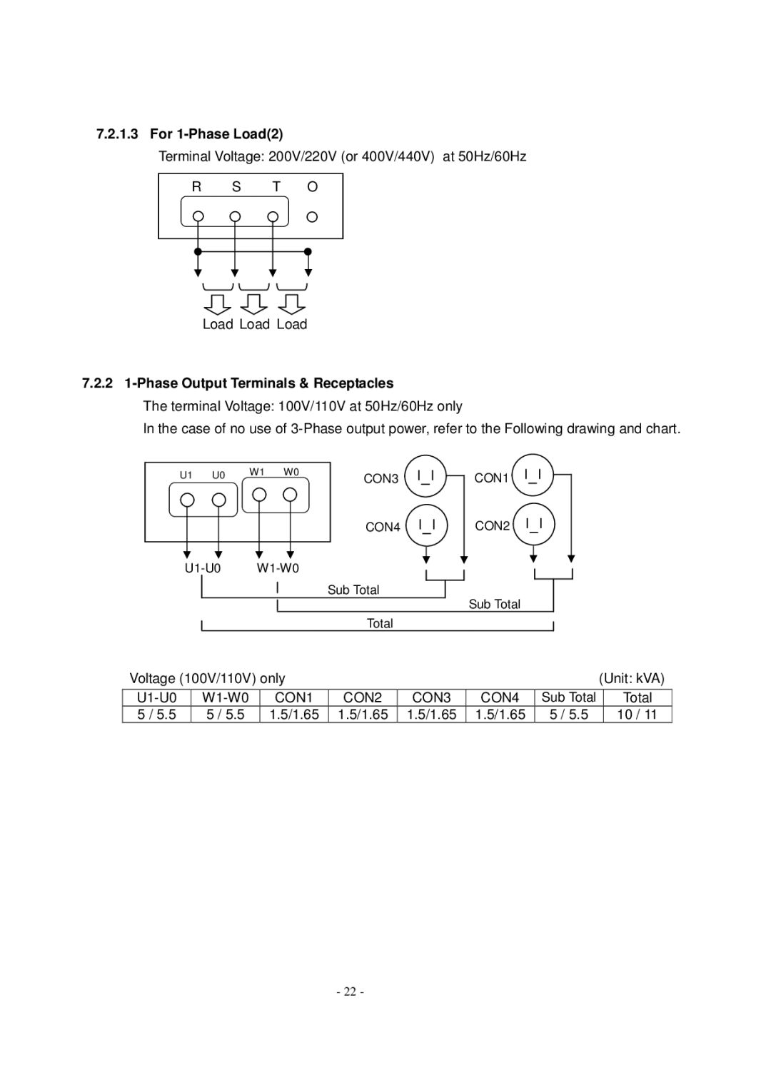 Shindaiwa DG1000MI manual For 1-Phase Load2, 2 1-Phase Output Terminals & Receptacles 