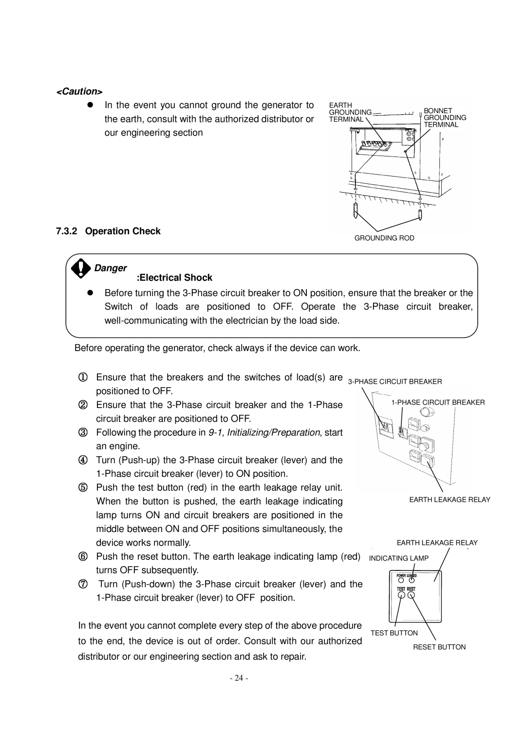 Shindaiwa DG1000MI manual Operation Check Electrical Shock 