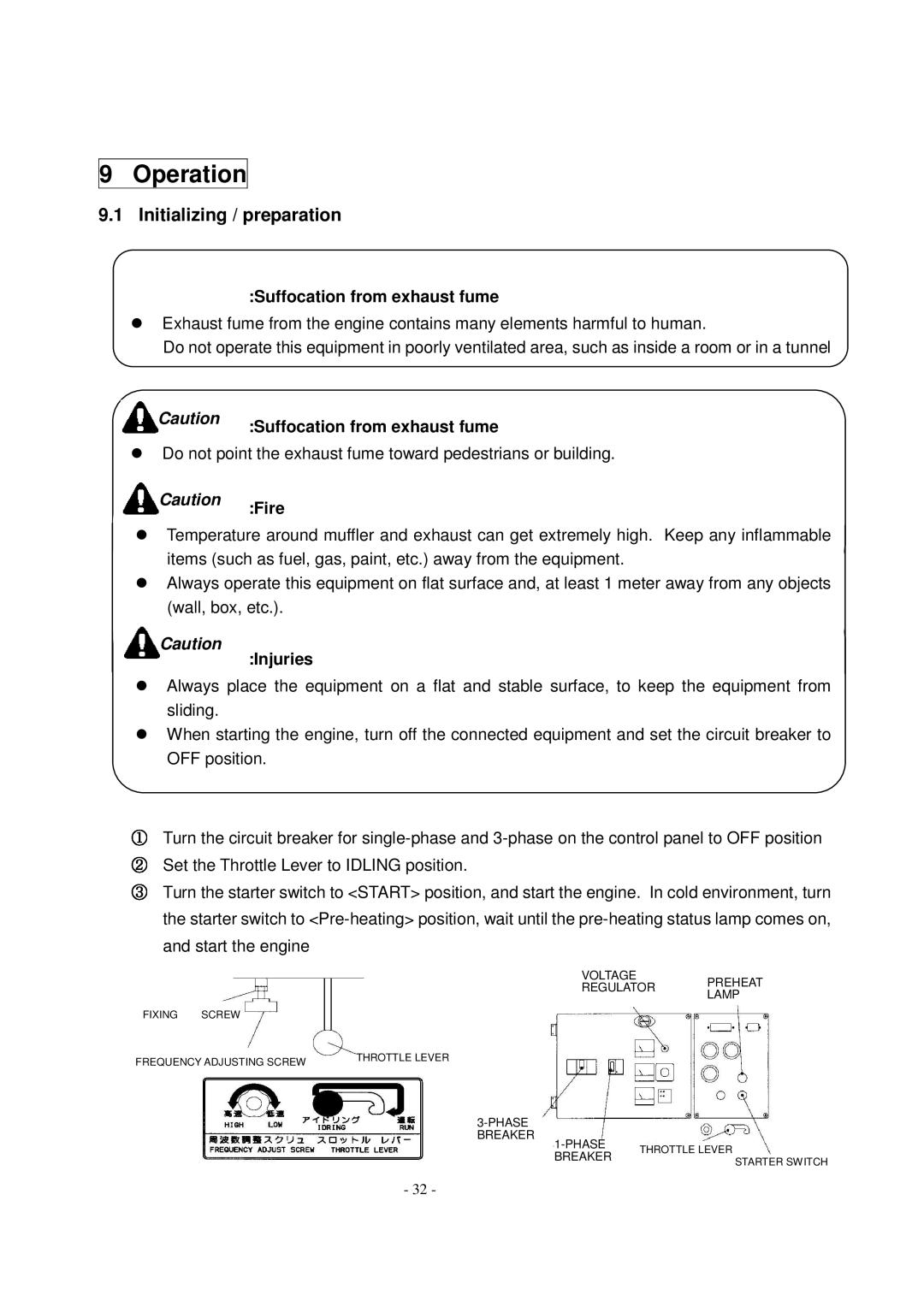 Shindaiwa DG1000MI manual Operation, Initializing / preparation 