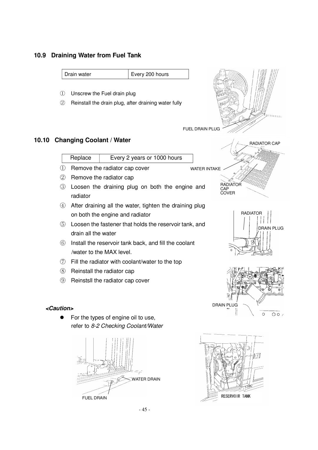 Shindaiwa DG1000MI manual Draining Water from Fuel Tank 