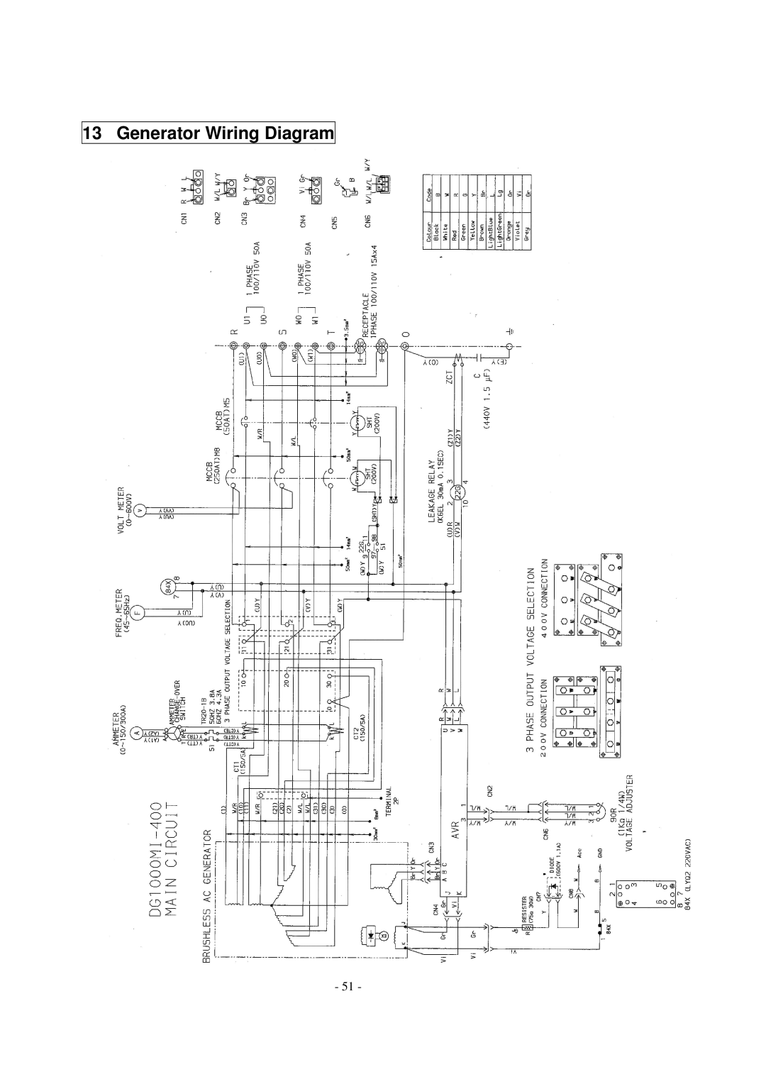 Shindaiwa DG1000MI manual Generator Wiring Diagram 