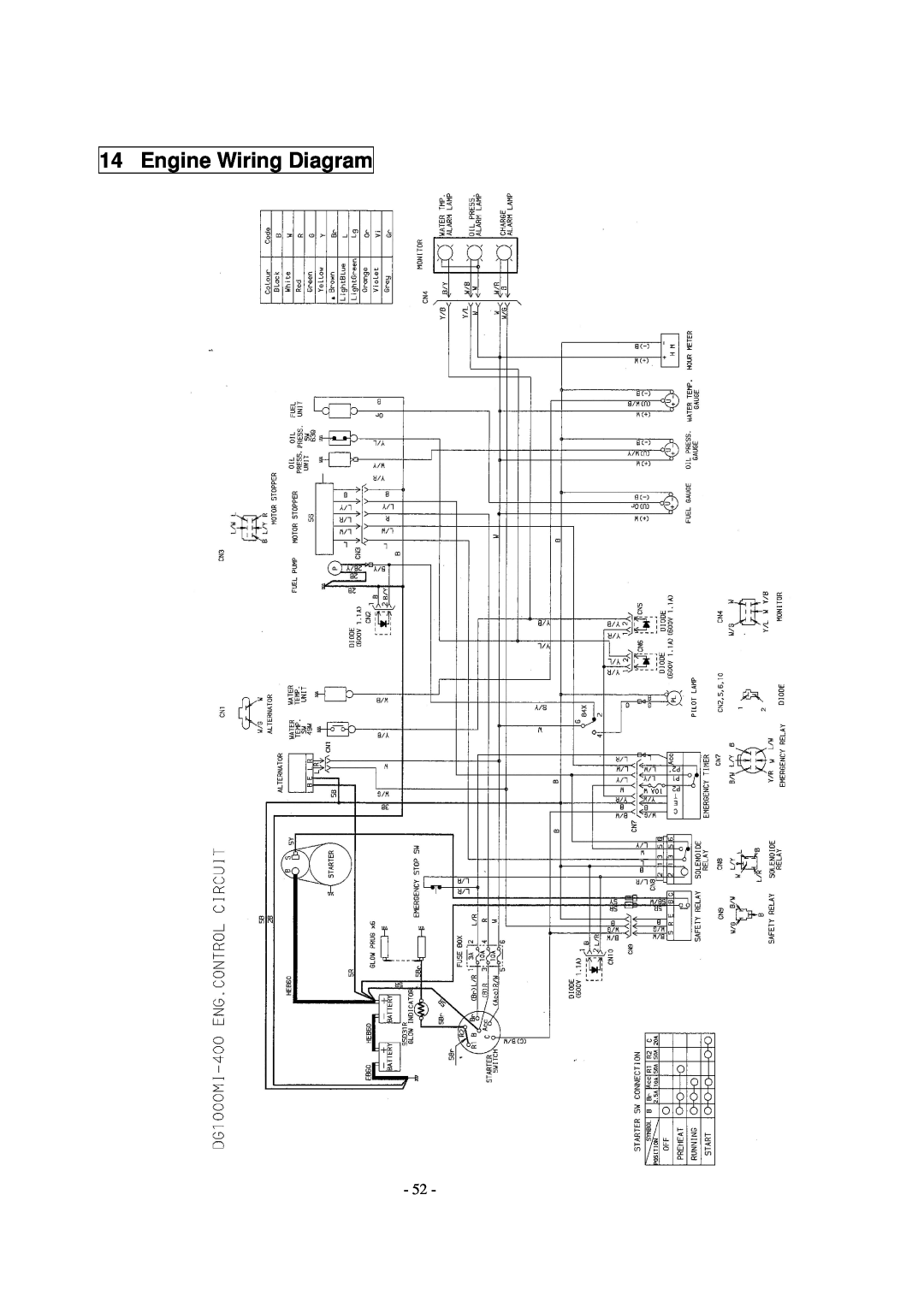 Shindaiwa DG1000MI manual Engine Wiring Diagram 