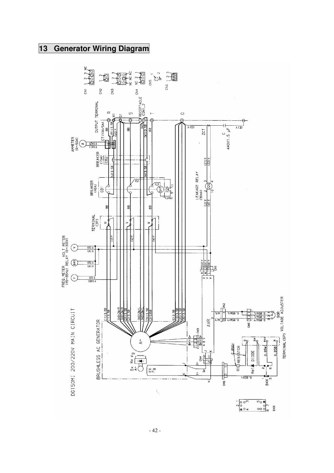 Shindaiwa DG150MI, DG250MI specifications Generator Wiring Diagram 