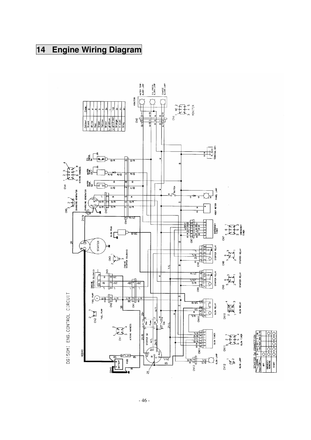 Shindaiwa DG150MI, DG250MI specifications Engine Wiring Diagram 