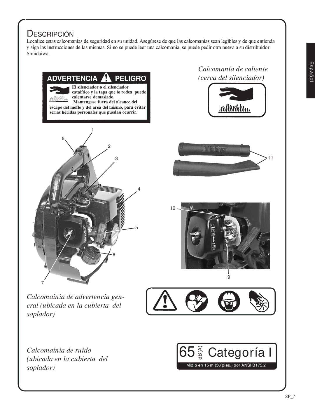 Shindaiwa 82051, EB212 manual Categoría, Descripción 