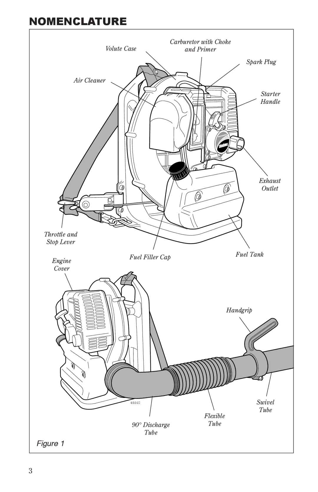 Shindaiwa EB501EPA2, 68232-94011 manual Nomenclature 