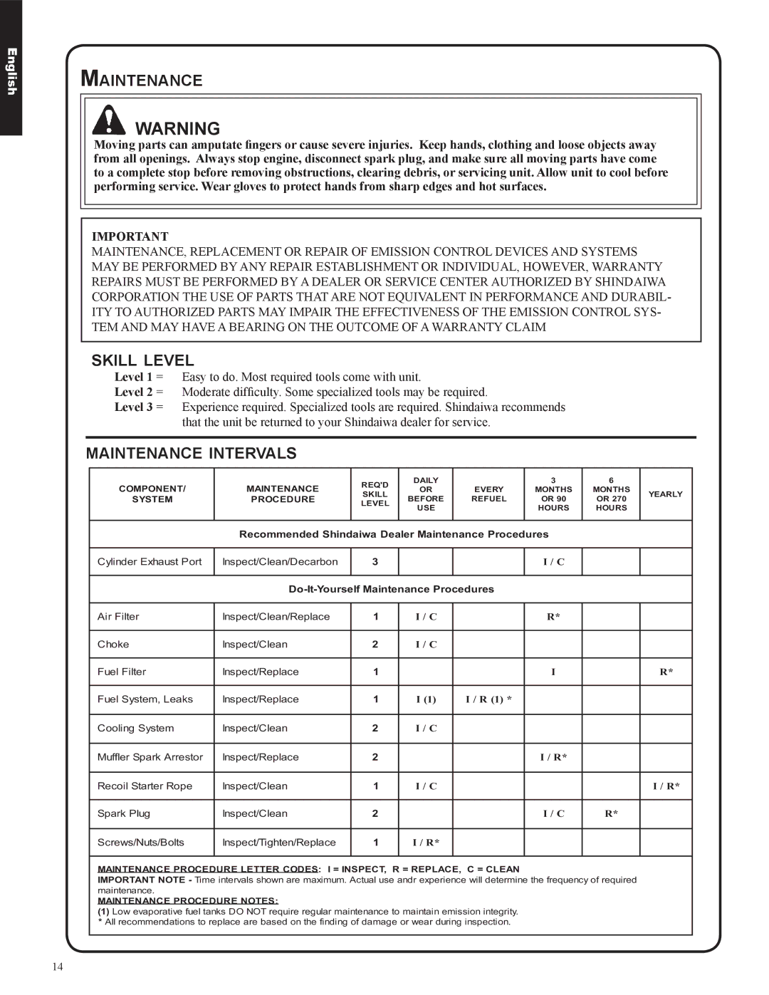 Shindaiwa EB633RT, 82050 manual Skill level, Maintenance intervals 