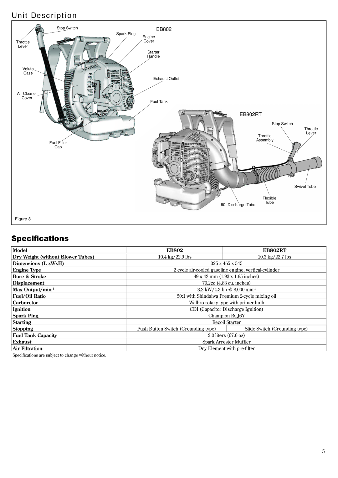 Shindaiwa 68242-94311, EB802RT manual Unit Description 