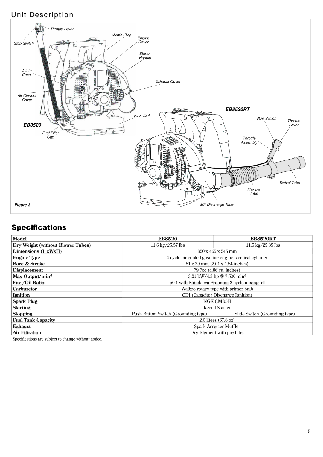 Shindaiwa 68915-94310, EB8520RT EVC manual Unit Description, Specifications 