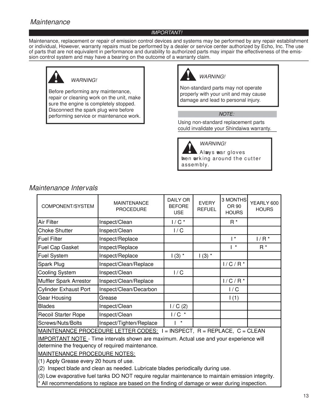 Shindaiwa X7502862800, HT231 manual Maintenance Intervals 