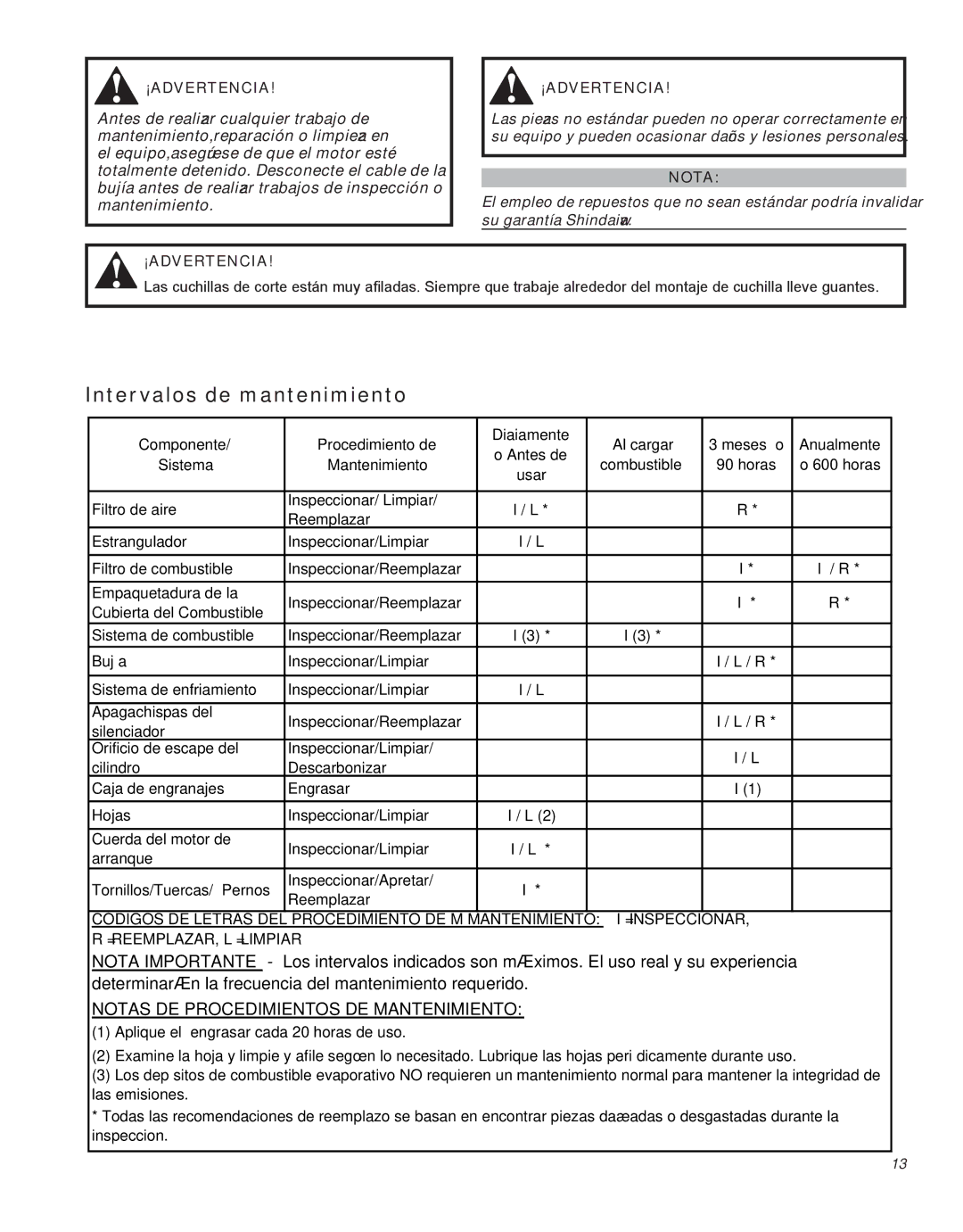 Shindaiwa X7502862800, HT231 manual Intervalos de mantenimiento, Sistema, Horas Usar 