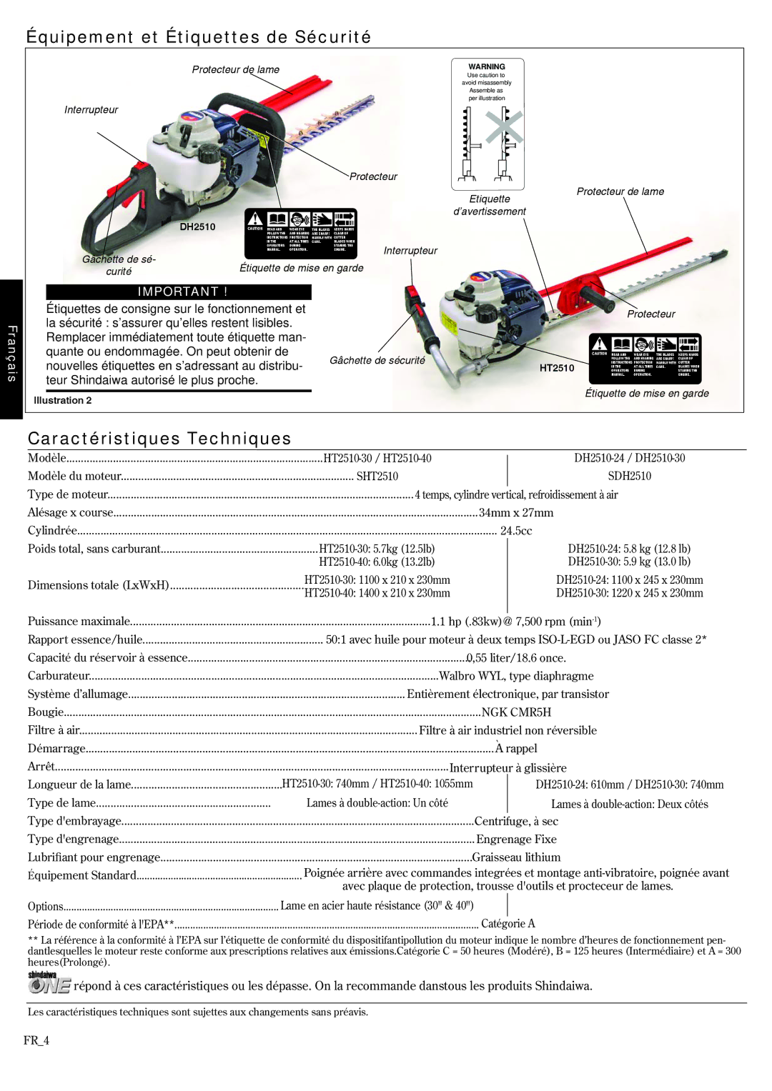 Shindaiwa HT2510/EVC, EVC 81715, DH2510/EVC manual Équipement et Étiquettes de Sécurité, Caractéristiques Techniques 