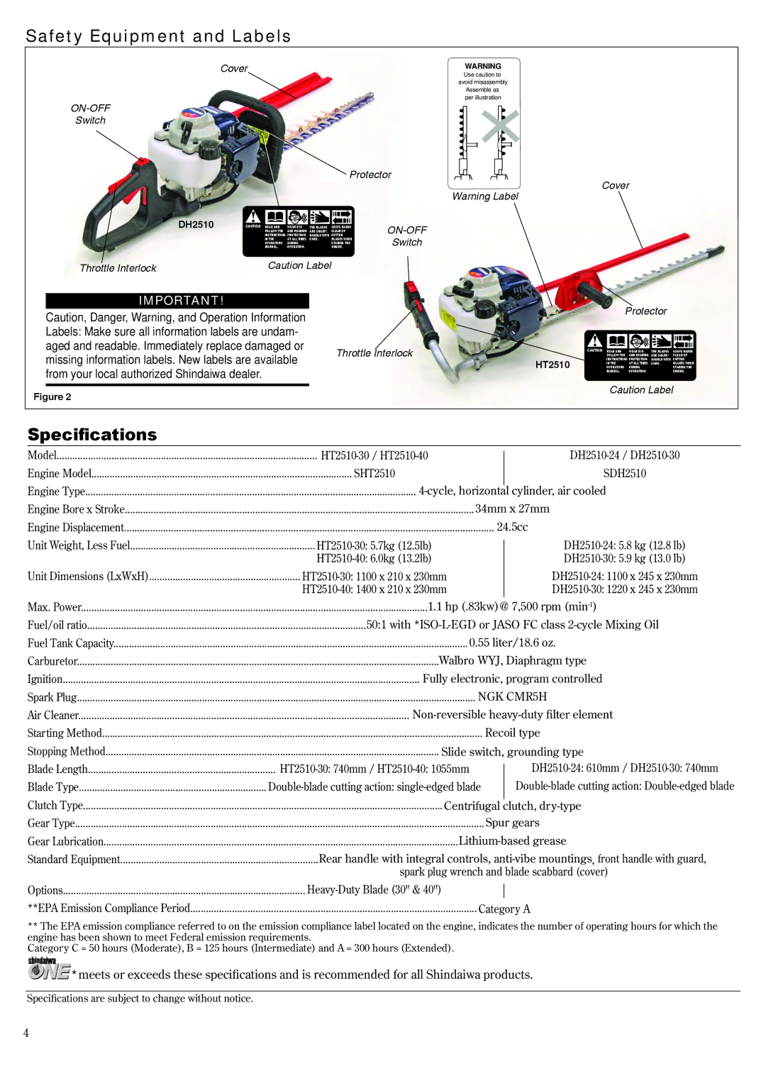 Shindaiwa HT2510/EVC, EVC 81715, DH2510/EVC manual Safety Equipment and Labels, Specifications 