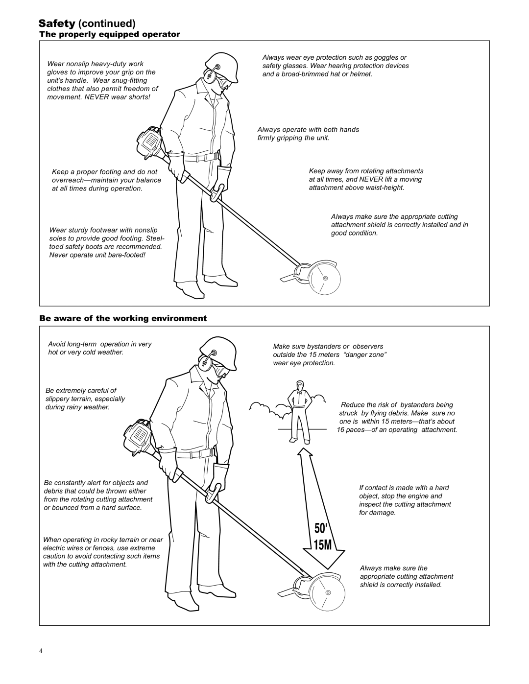 Shindaiwa LE2510/EVC, 89307 manual Properly equipped operator, Be aware of the working environment 