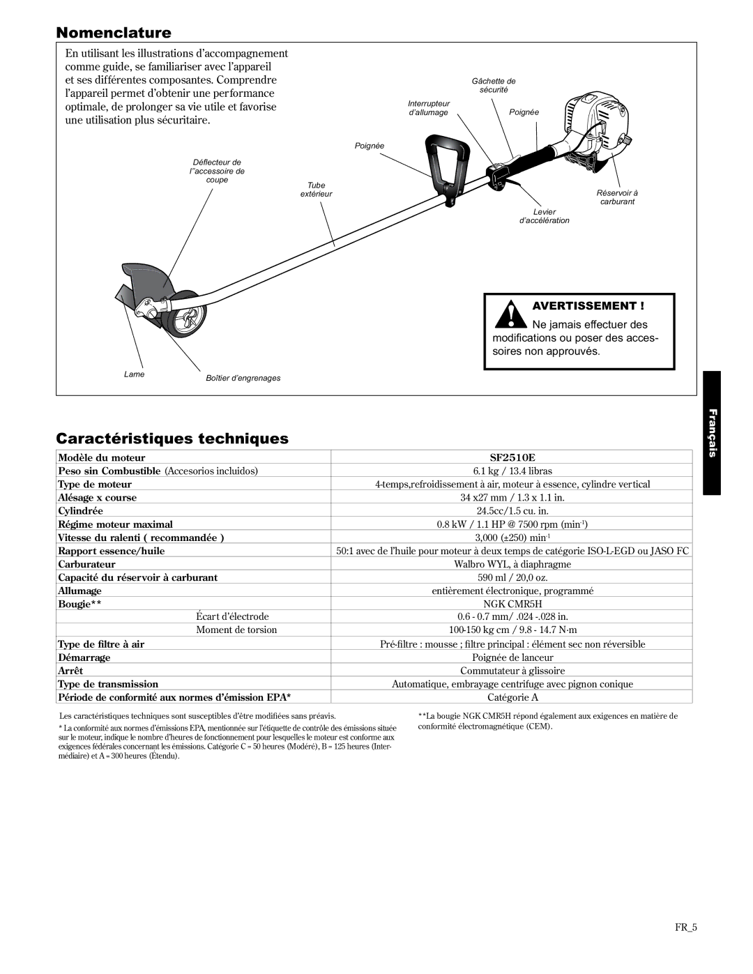 Shindaiwa 89307, LE2510/EVC manual Nomenclature, Caractéristiques techniques, Ne jamais effectuer des 