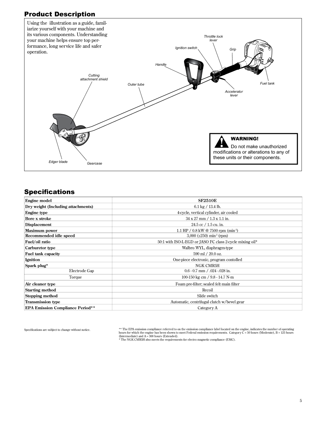 Shindaiwa 89307, LE2510/EVC manual Product Description, Operation 