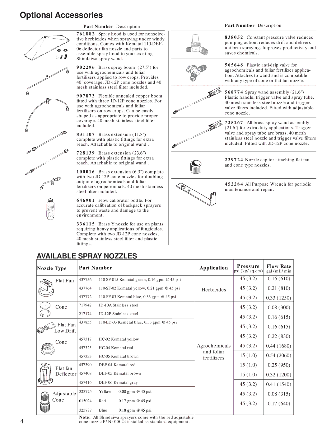 Shindaiwa SP210, 80555 manual Optional Accessories, Part Number Description 