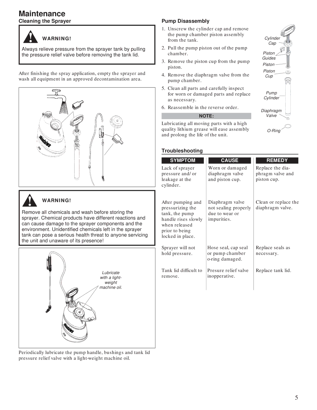 Shindaiwa 80555, SP210 manual Maintenance, Cleaning the Sprayer, Pump Disassembly, Troubleshooting 