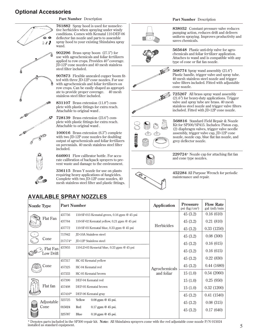 Shindaiwa 80709, SP300 manual Optional Accessories 