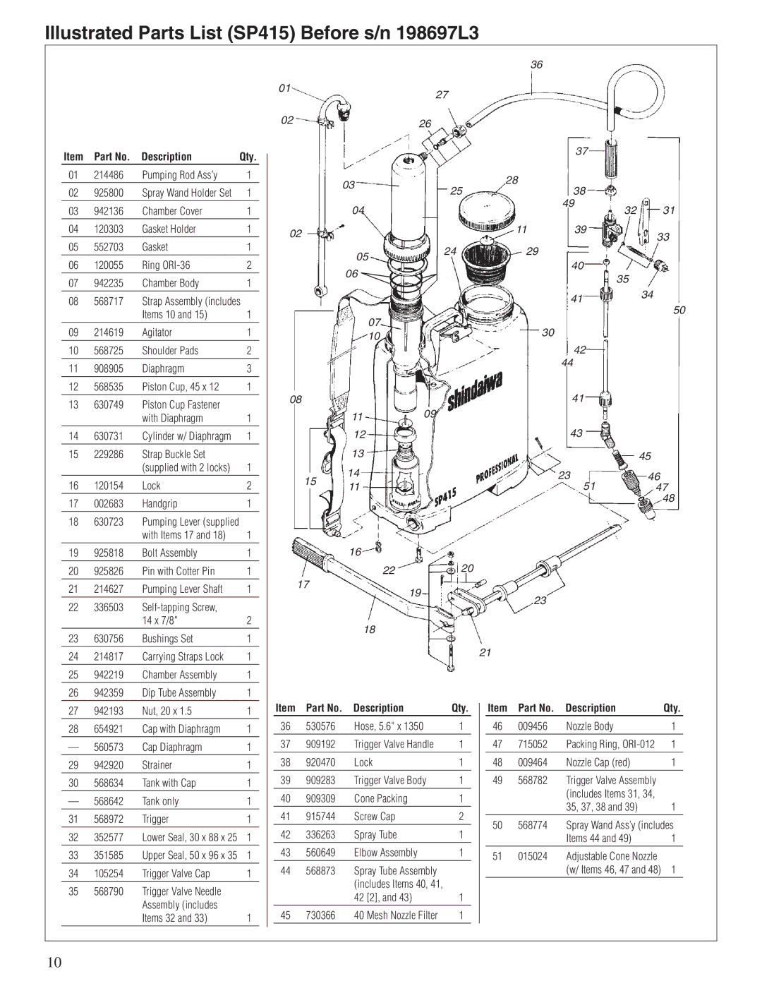 Shindaiwa 80836 manual Illustrated Parts List SP415 Before s/n 198697L3, Description 